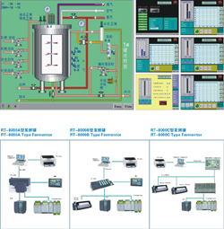 生化反應(yīng)過(guò)程自動(dòng)控制系統(tǒng)